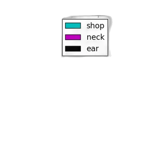 jewelry, shoes, hat, hair transparent PNG cut-out