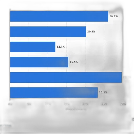 blue, monochrome, bar, chart transparent PNG cut-out