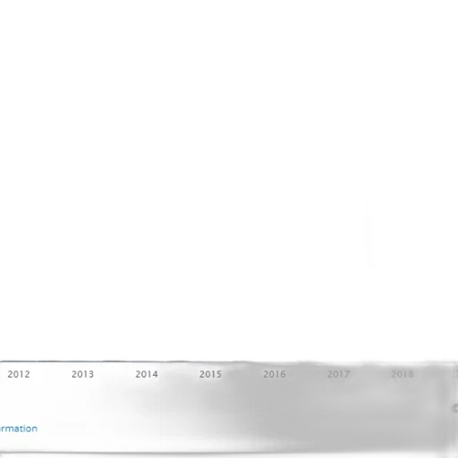 staff, bar, chart, showing transparent PNG cut-out