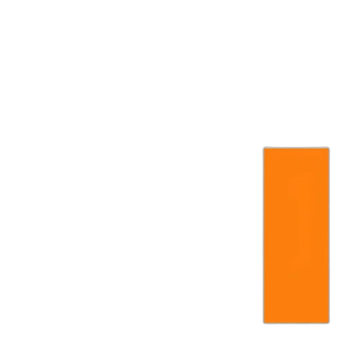 bar, chart, titled, accuracy transparent PNG cut-out