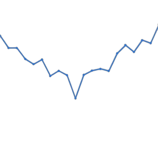 line, graph, showing, data transparent PNG cut-out