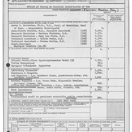 budget, page, research, project transparent PNG cut-out