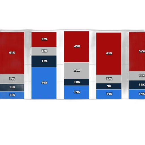 red, blue, bar, chart transparent PNG cut-out