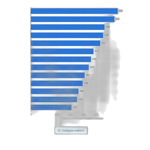 blue, statistic, shows, countries transparent PNG cut-out