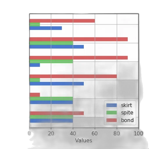 bar, chart, six, bars transparent PNG cut-out