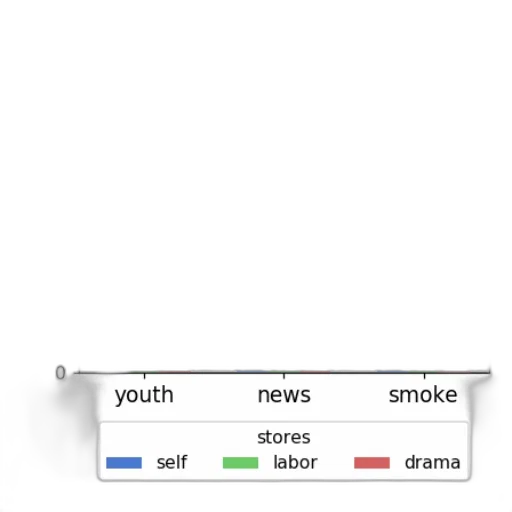 hat, staff, fire, colorful transparent PNG cut-out