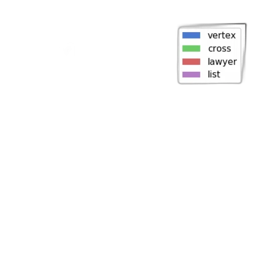 pixel art, pastel, colorful, dark transparent PNG cut-out