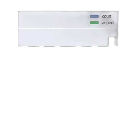 weapon, staff, robot, sword transparent PNG cut-out