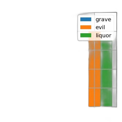 bottle, colorful, green, bar transparent PNG cut-out