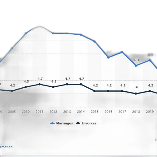 line, graph, illustrates, number transparent PNG cut-out