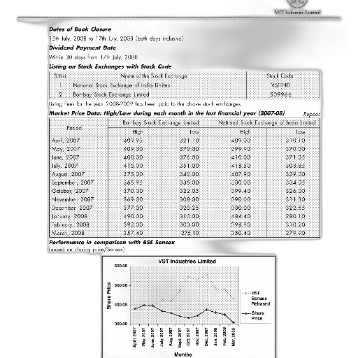document, titled, vst, industries transparent PNG cut-out