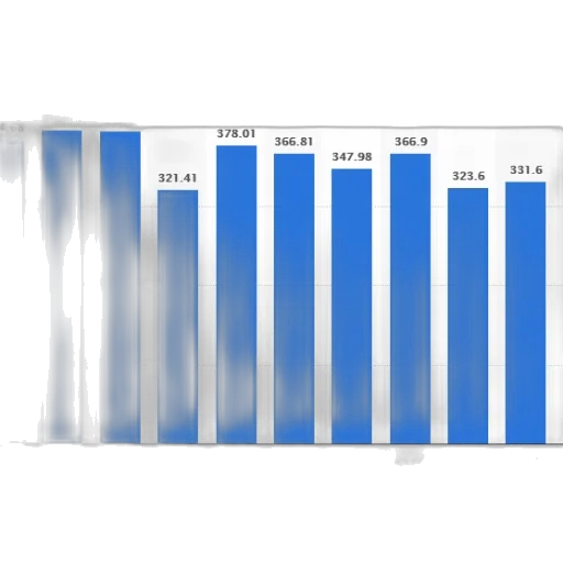 blue, bar, chart, shows transparent PNG cut-out