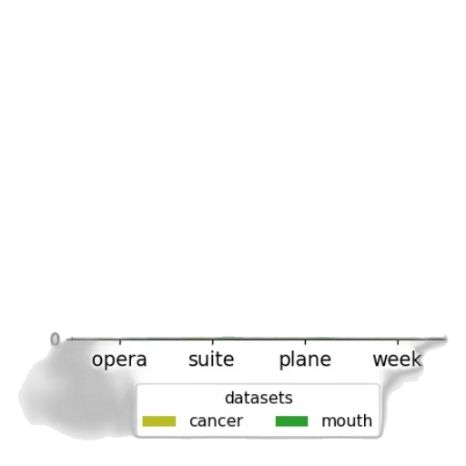 staff, weapon, hat, mask transparent PNG cut-out