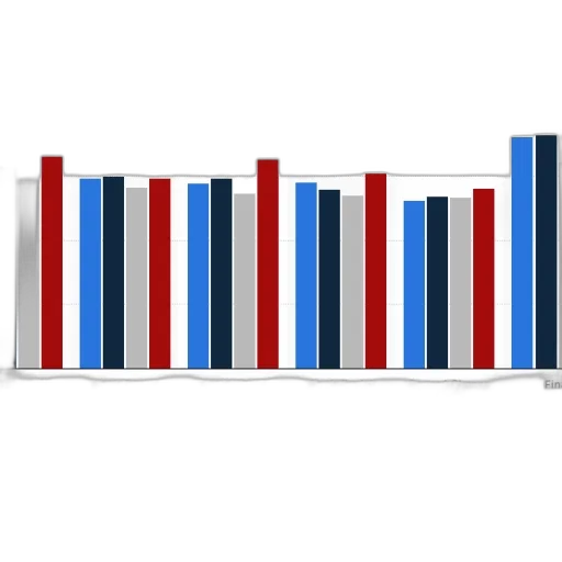 blue, bar, chart, shows transparent PNG cut-out