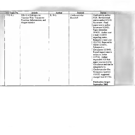 staff, strategic, publication, plan transparent PNG cut-out