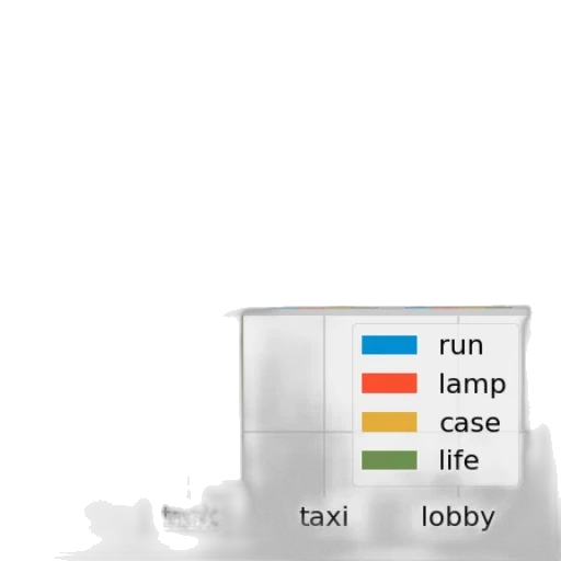 robot, weapon, car, shoes transparent PNG cut-out
