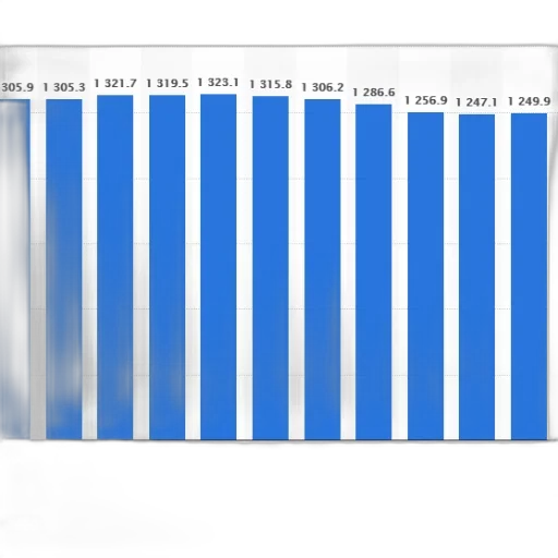 blue, bar, chart, showing transparent PNG cut-out