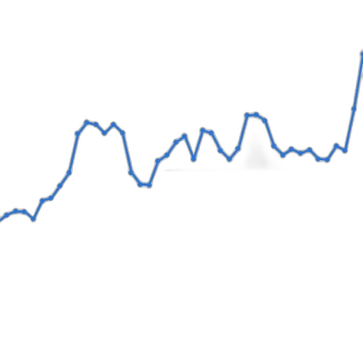line, graph, showing, fluctuations transparent PNG cut-out