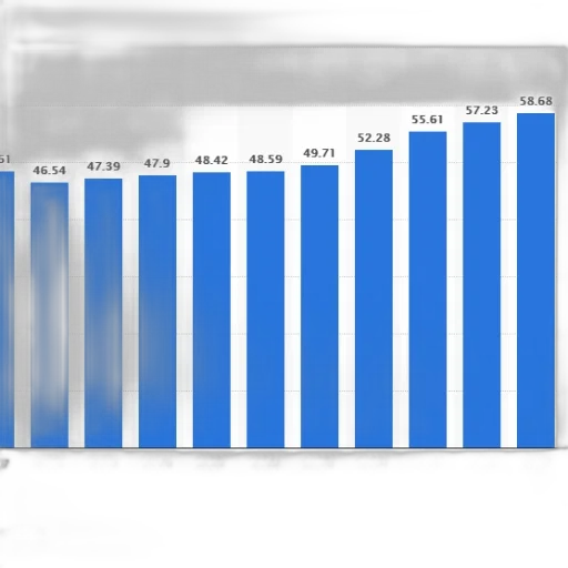 blue, bar, graph, showing transparent PNG cut-out