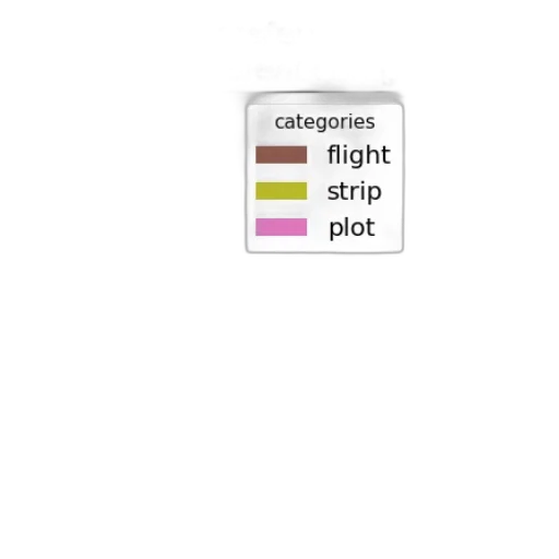 food, staff, vaporwave, pixel art transparent PNG cut-out