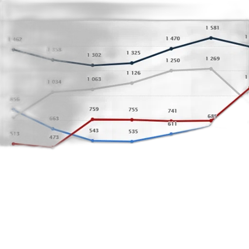 line, graph, shows, number transparent PNG cut-out
