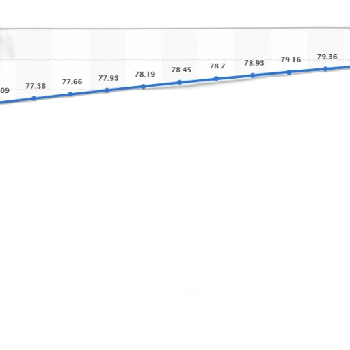line, graph, shows, increase transparent PNG cut-out