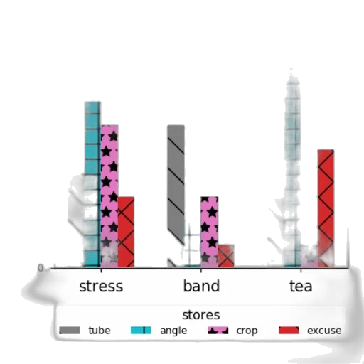 concept art, pastel, bar, chart transparent PNG cut-out