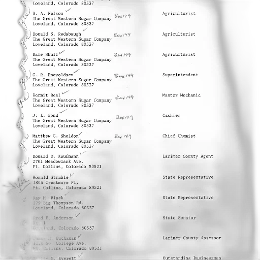 list, people, their, respective transparent PNG cut-out