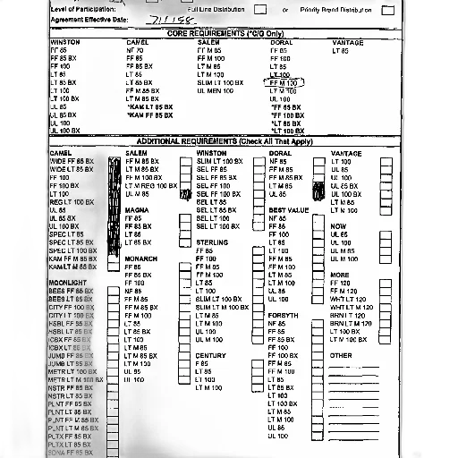 document, titled, core, requirements transparent PNG cut-out