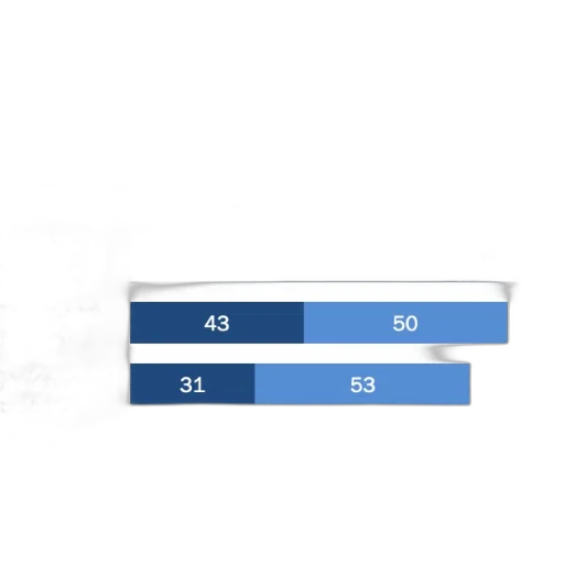 blue, colorful, monochrome, chart transparent PNG cut-out