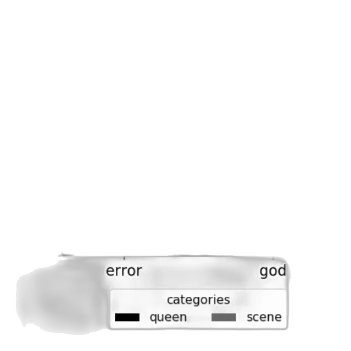 crown, robot, creature, weapon transparent PNG cut-out