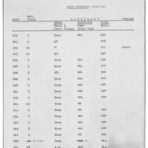 room, schedule, document, details transparent PNG cut-out