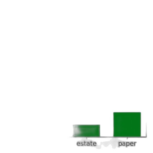 green, bar, chart, titled transparent PNG cut-out