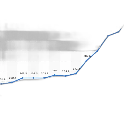 line, graph, showing, increase transparent PNG cut-out