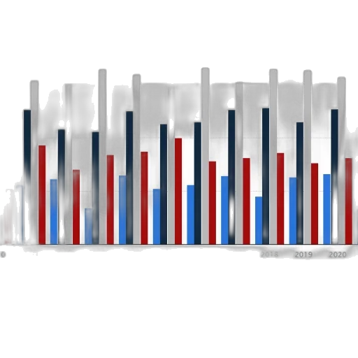 bar, chart, shows, quarterly transparent PNG cut-out