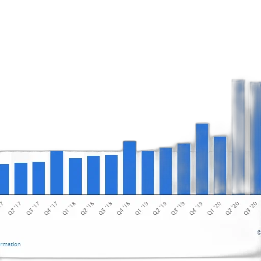 bar, chart, shows, growth transparent PNG cut-out