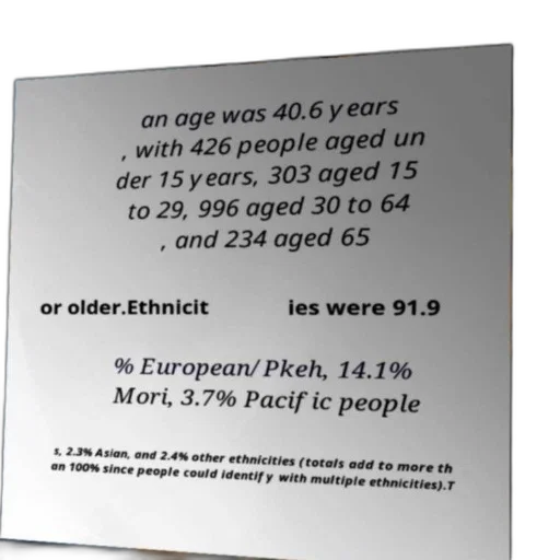 image, shows, demographic, chart transparent PNG cut-out