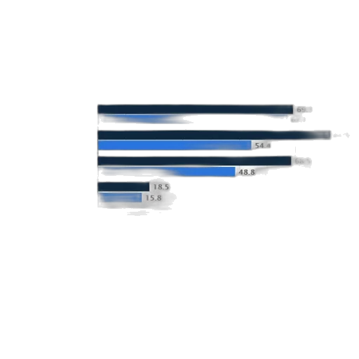 staff, umbrella, weapon, jewelry transparent PNG cut-out