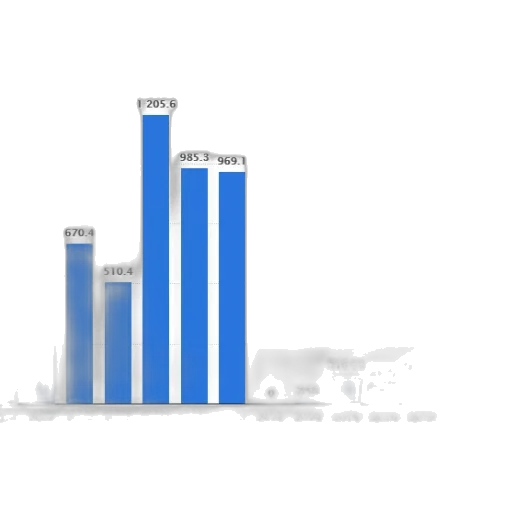 bar, chart, shows, growth transparent PNG cut-out
