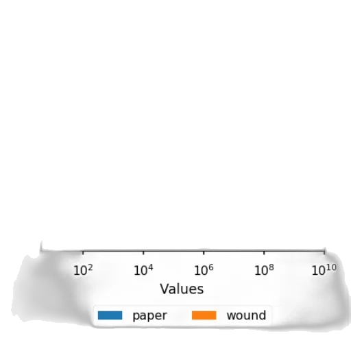 sword, weapon, crown, hat transparent PNG cut-out