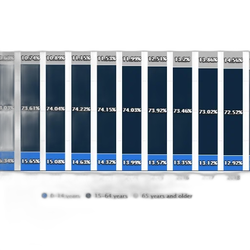 blue, population, united, states transparent PNG cut-out
