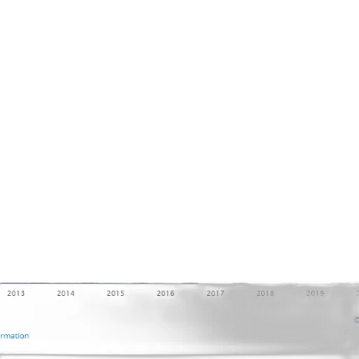 blue, bar, chart, showing transparent PNG cut-out
