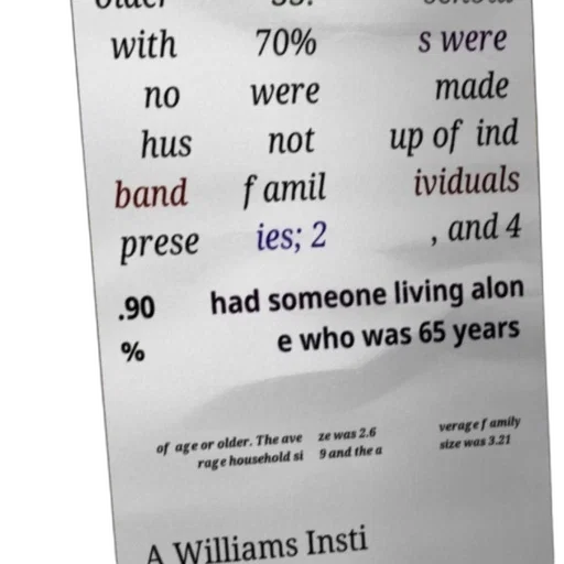 williams, insti transparent PNG cut-out