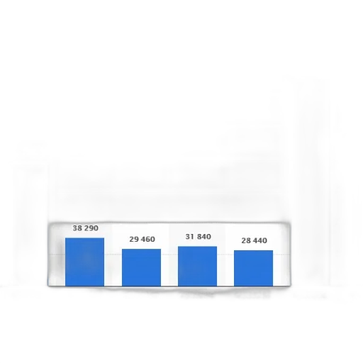 blue, monochrome, bar, chart transparent PNG cut-out