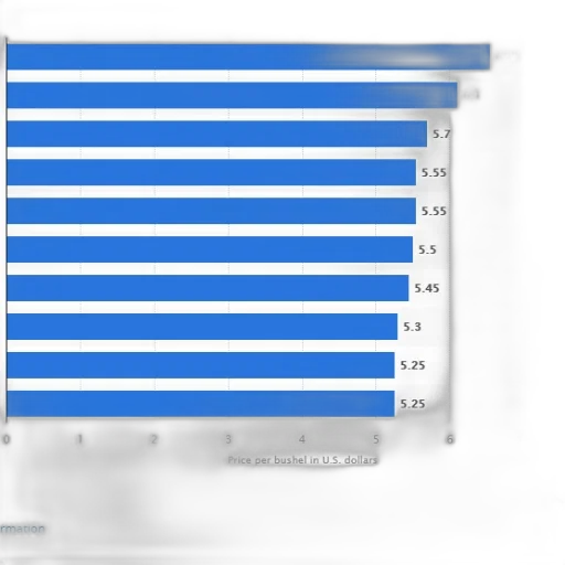 blue, bar, chart, showing transparent PNG cut-out