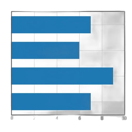 blue, monochrome, bar, chart transparent PNG cut-out