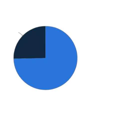 blue, dark, colorful, monochrome transparent PNG cut-out
