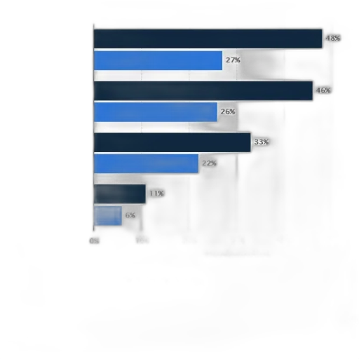 blue, bar, chart, showing transparent PNG cut-out