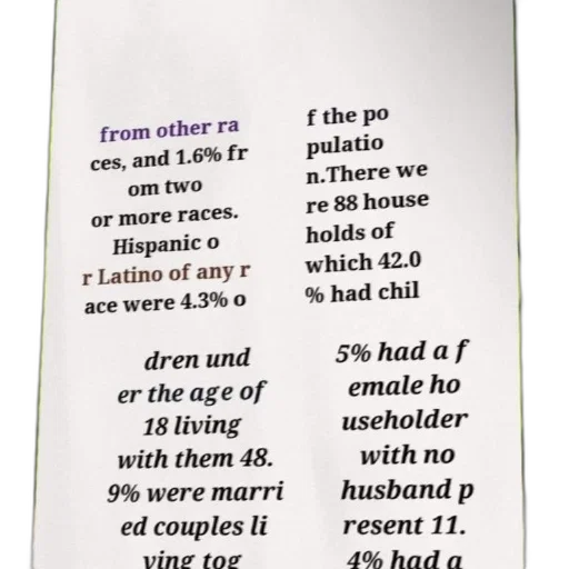dress, text-based, image, statistics transparent PNG cut-out