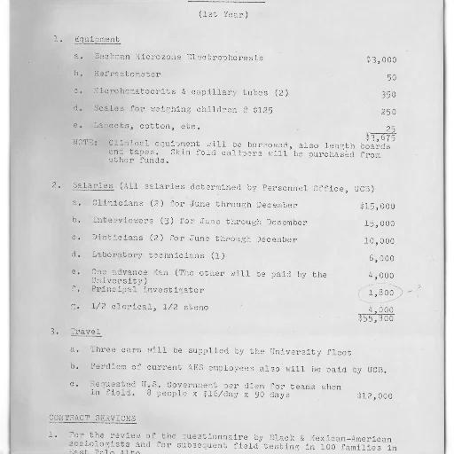 document, list, items, their transparent PNG cut-out